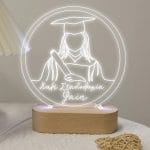Sonic Φωτιστικό led με βάση - Image 60
